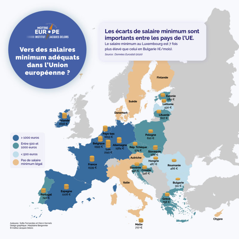Vers des salaires minimum adéquats dans l'Union européenne ? Institut